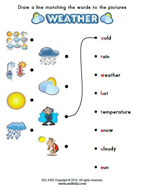 Match the active. Задания по английскому weather. Погода на английском упражнения. Weather для детей на английском. Погода на английском Worksheets.