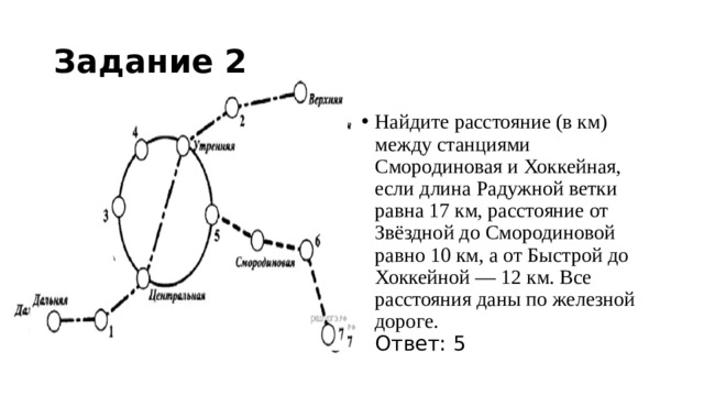 Как найти длину окружности l пруда если