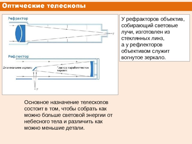 почему можно проводить наблюдения на земле в радиодиапазоне но нельзя проводить в гамма диапазоне. Смотреть фото почему можно проводить наблюдения на земле в радиодиапазоне но нельзя проводить в гамма диапазоне. Смотреть картинку почему можно проводить наблюдения на земле в радиодиапазоне но нельзя проводить в гамма диапазоне. Картинка про почему можно проводить наблюдения на земле в радиодиапазоне но нельзя проводить в гамма диапазоне. Фото почему можно проводить наблюдения на земле в радиодиапазоне но нельзя проводить в гамма диапазоне