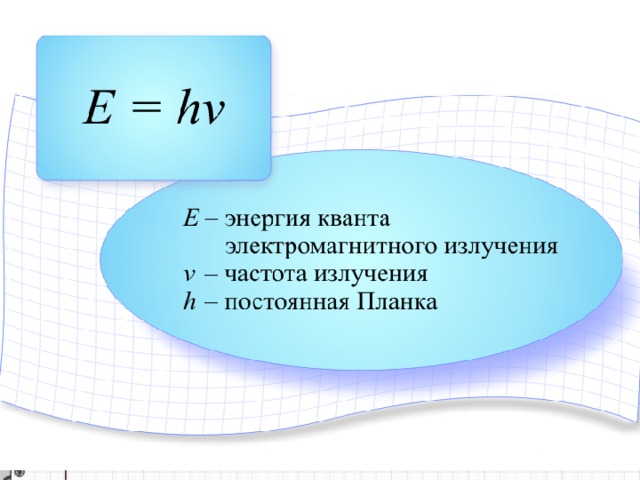 Квантовая энергия презентация