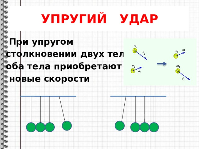 Теле оба