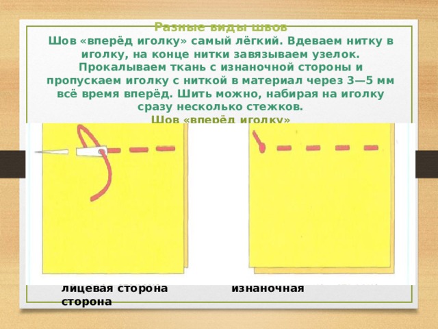 Виды швов 2 класс презентация