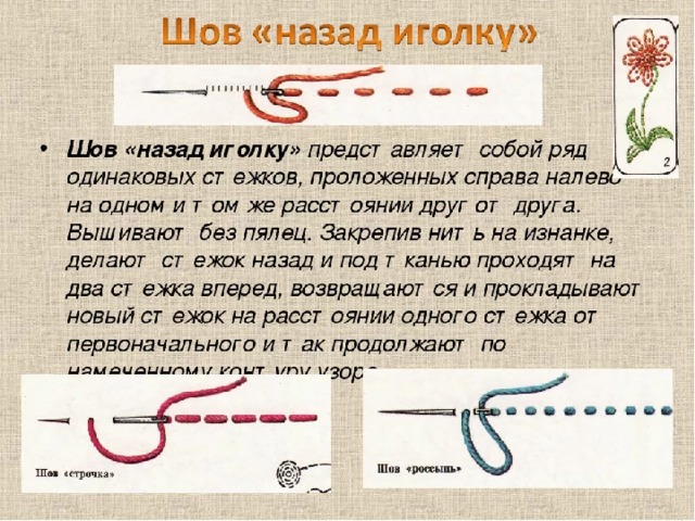 Шов «за иголку» 