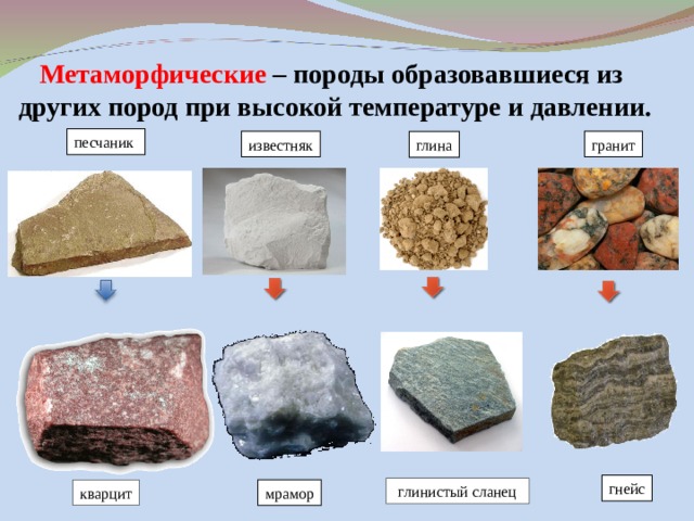 Какие горные породы относятся к метаморфическим