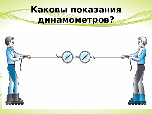 Каковы показания динамометров? 
