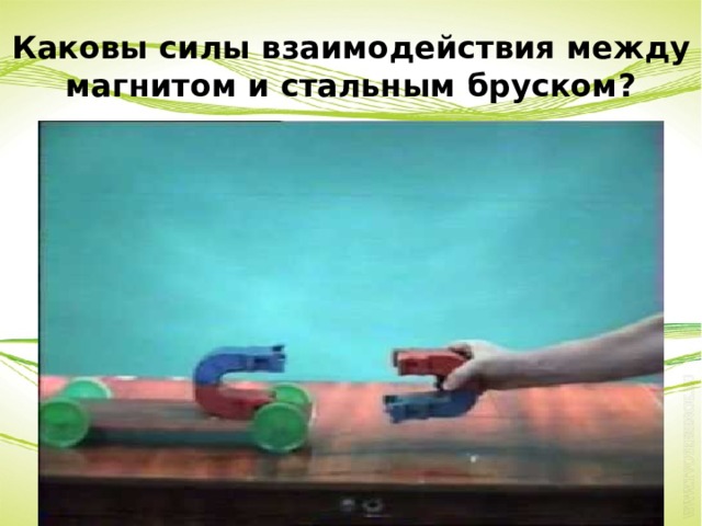 Каковы силы взаимодействия между магнитом и стальным бруском? 