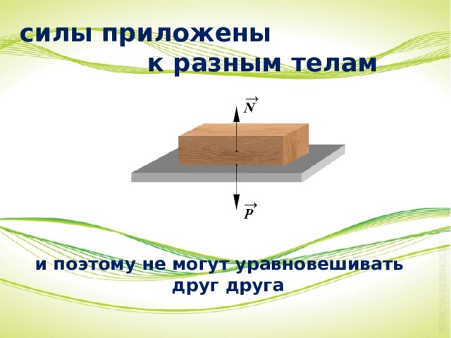 силы приложены к разным телам        и поэтому не могут уравновешивать друг друга 