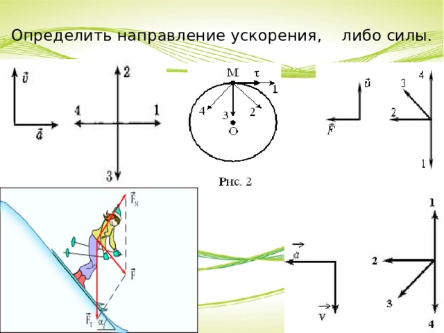 Для описанной ниже ситуации отметь рисунок на котором указано направление ускорения с которым движ