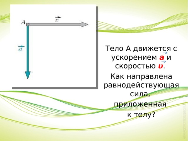 Тело А движется с ускорением а и скоростью υ . Как направлена равнодействующая сила, приложенная к телу? 