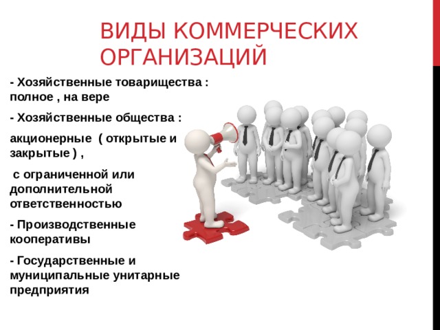 Виды коммерческих организаций - Хозяйственные товарищества : полное , на вере - Хозяйственные общества : акционерные ( открытые и закрытые ) ,  с ограниченной или дополнительной ответственностью - Производственные кооперативы - Государственные и муниципальные унитарные предприятия 