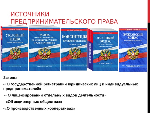 Источники предпринимательского права Законы -«О государственной регистрации юридических лиц и индивидуальных предпринимателей»  -«О лицензировании отдельных видов деятельности»  -«Об акционерных обществах» -«О производственных кооперативах» 