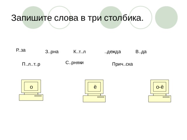 Презентация дифференциация о е