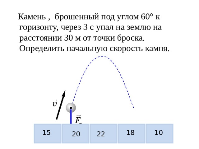 Камень брошен вверх под углом горизонта. Точка броска. Расстояние от точки броска. Расстояние s от точки броска до точки падения.