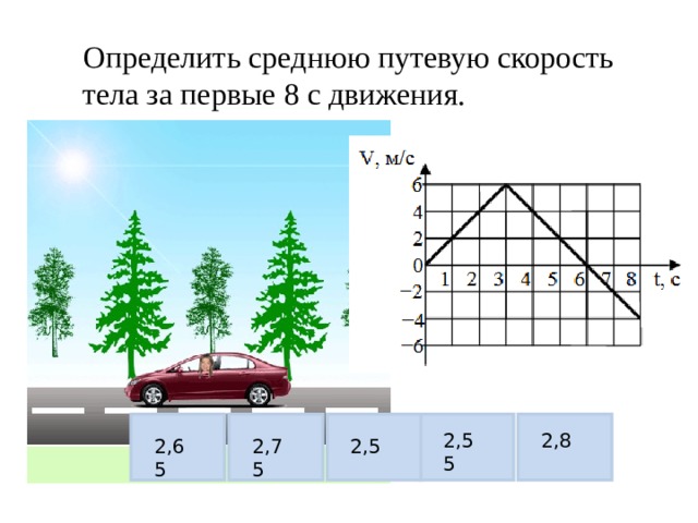 Средняя путевая скорость