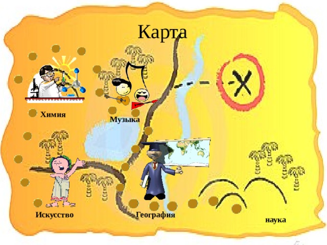 Карта Химия Музыка География Искусство наука  