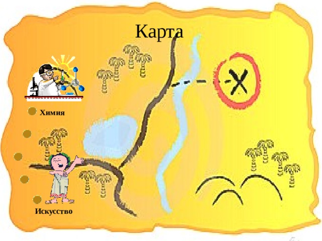 Карта  Химия Искусство  
