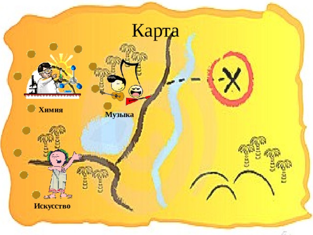 Карта Химия Музыка Искусство  