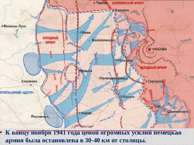 План отражения советскими войсками немецкого наступления на москву