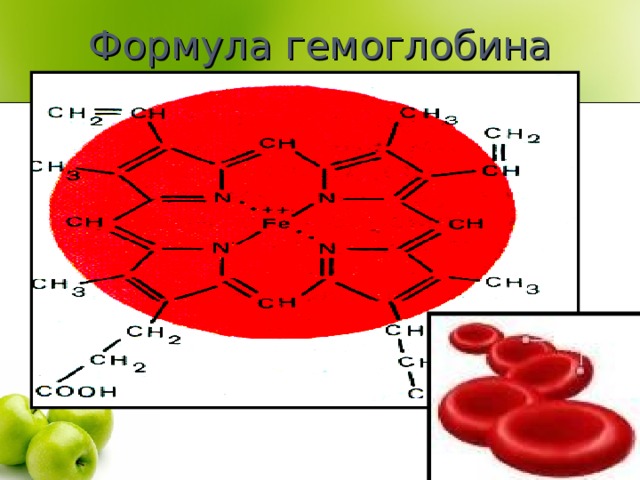 Формула гемоглобина  