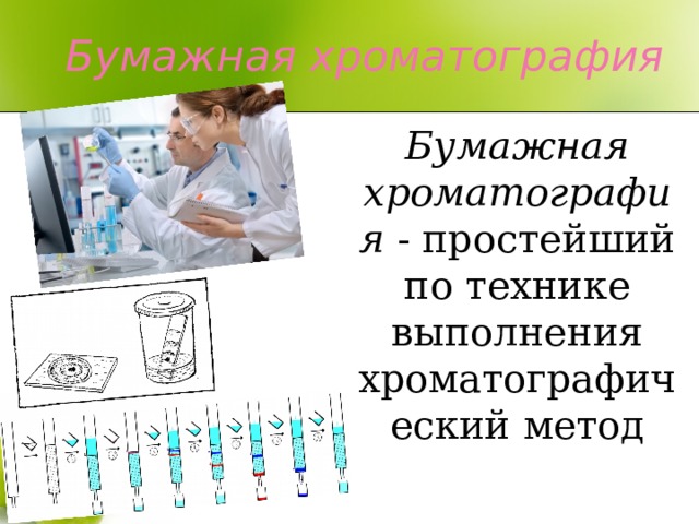  Бумажная хроматография Бумажная хроматография  - простейший по технике выполнения хроматографический метод  