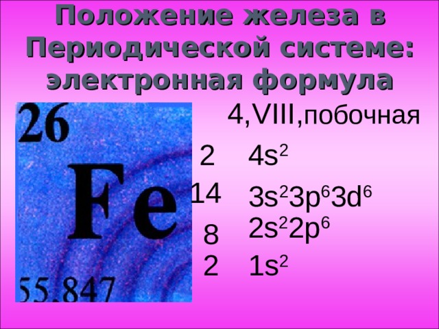 Положение железа в Периодической системе: электронная формула   4,VIII, побочная 4s 2 2 14 3s 2 3p 6 3d 6 2s 2 2p 6 8 1 s 2 2  