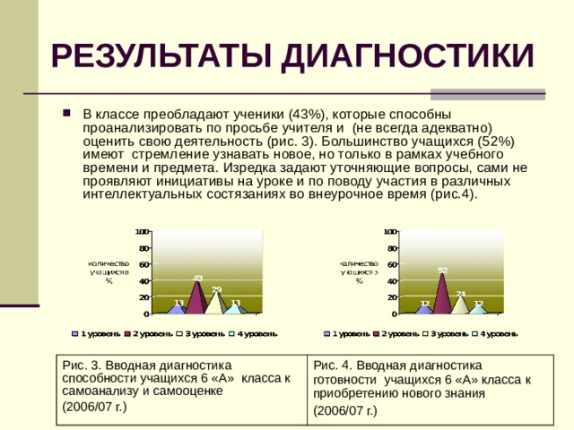 Господствующий класс общества