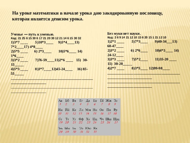На уроке математики в начале урока даю закодированную пословицу, которая является девизом урока. Без муки нет науки. Код: 2 6 9 14 21 12 10 15 6 20 15 1 21 12 10 1)2*1 ____ 5)7*3____  9)40-34___13) 68-47____ 2)3*2 ____ 6) 2*6____  10)4*5____  14) 24-12____ 3)3*3 ____ 7)5*2____  11)35-20 ____ 15) 30-20_____ 4)2*7 ____ 8)3*5____ 12)99-98____ _______________________________________________________________ _______________________________________________________________ Ученье — путь к уменью. Код: 21 25 6 15 30 6 17 21 20 30 12 21 14 6 15 30 32 1)3*7 ____ 5)10*3____  9)5*4____13) 7*2____17) 4*8____ 2)5*5 ____ 6) 2*3____  10)5*6____  14) 1*6____ 3)3*2 ____ 7)76-59____11)2*6 ____ 15) 30-15_____ 4)5*3 ____ 8)3*7____12)45-24____ 16) 85-55_____ _______________________________________________________________ _______________________________________________________________ 