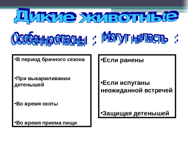 В период брачного сезона  При выкармливании детенышей  Во время охоты  Во время приема пищи Если ранены  Если испуганы неожиданной встречей  Защищая детенышей 