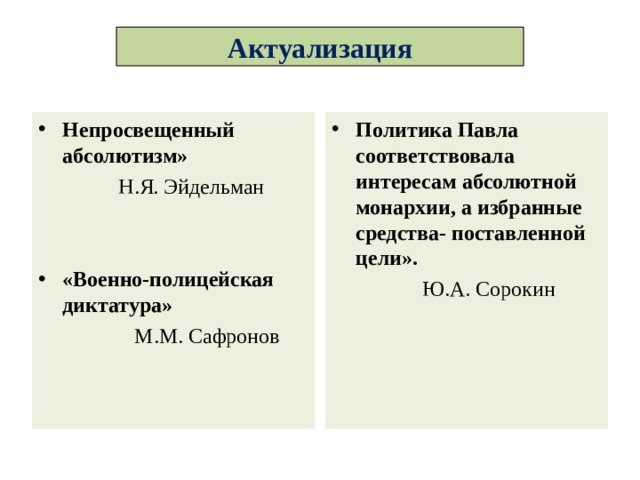 Актуализация Непросвещенный абсолютизм» Политика Павла соответствовала интересам абсолютной монархии, а избранные средства- поставленной цели».  Н.Я. Эйдельман  Ю.А. Сорокин «Военно-полицейская диктатура»  М.М. Сафронов 