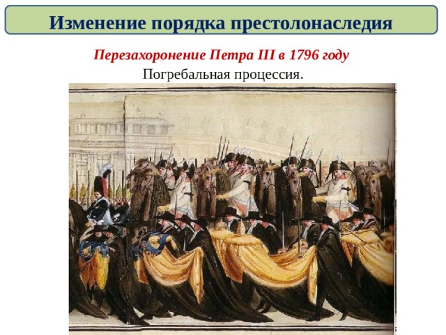 Изменение порядка престолонаследия Перезахоронение Петра III в 1796 году  Погребальная процессия. 