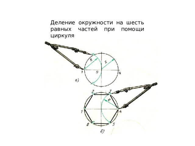 Деление окружности на шесть равных частей при помощи циркуля 