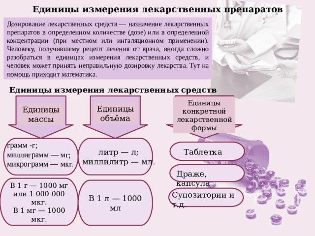 Врач прописал больному капли по следующей схеме