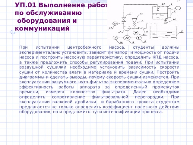 УП.01 Выполнение работ  по обслуживанию  оборудования и  коммуникаций   При испытании центробежного насоса, студенты должны экспериментально установить, зависит ли напор и мощность от подачи насоса и построить насосную характеристику, определить КПД насоса, а также предложить способы регулирования подачи. При испытании воздушной сушилки необходимо установить зависимость скорости сушки от количества влаги в материале и времени сушки. Построить диаграммы и сделать выводы, почему скорость сушки изменяется. При эксплуатации вакуумного нутч-фильтра экспериментально определяем эффективность работы аппарата за определенный промежуток времени, измеряя количество фильтрата. Далее необходимо определить сопротивление фильтровальной перегородки. При эксплуатации валковой дробилки и барабанного грохота студентам предлагается не только определить коэффициент полезного действия оборудования, но и предложить пути интенсификации процесса. 