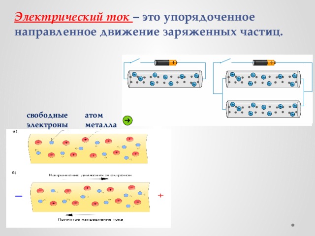 В гальванических элементах разделение заряженных частиц