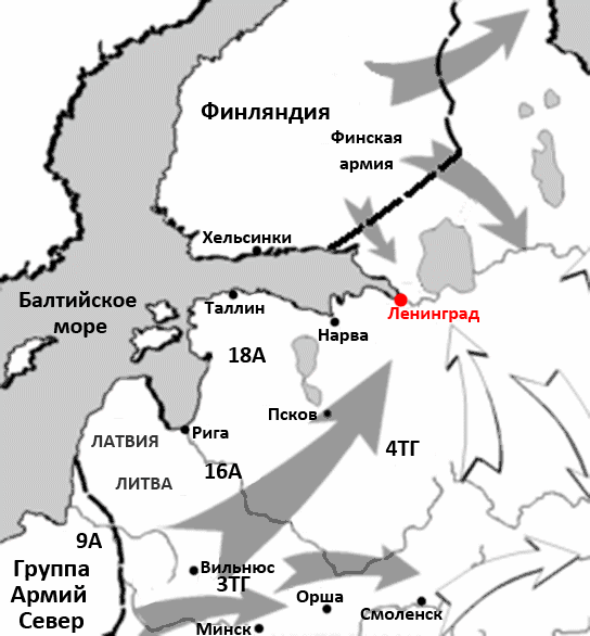 Группа армии север план барбаросса