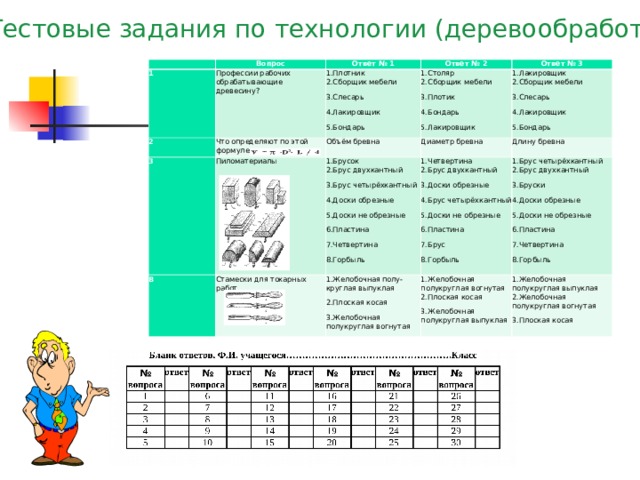 Тестовые  задания  по  технологии ( деревообработка )   Вопрос 1 2 Ответ № 1 Профессии рабочих обрабатывающие древесину? 3   Что определяют по этой формуле: 1.Плотник 2.Сборщик мебели 3.Слесарь 4.Лакировщик 5.Бондарь Ответ № 2 8     1.Столяр 2.Сборщик мебели 3.Плотик 4.Бондарь 5.Лакировщик Пиломатериалы Объём бревна Ответ № 3 Диаметр бревна 1.Лакировщик 2.Сборщик мебели 3.Слесарь 4.Лакировщик 5.Бондарь 1.Брусок 2.Брус двухкантный 3.Брус четырёхкантный 4.Доски обрезные 5.Доски не обрезные 6.Пластина 7.Четвертина 8.Горбыль Стамески для токарных работ 1.Желобочная полу- круглая выпуклая 2.Плоская косая 3.Желобочная полукруглая вогнутая Длину бревна 1.Четвертина 2.Брус двухкантный 3.Доски обрезные 4.Брус четырёхкантный 5.Доски не обрезные 6.Пластина 7.Брус 8.Горбыль 1.Брус четырёхкантный 2.Брус двухкантный 3.Бруски 4.Доски обрезные 5.Доски не обрезные 6.Пластина 7.Четвертина 8.Горбыль 1.Желобочная полукруглая вогнутая 2.Плоская косая 3.Желобочная полукруглая выпуклая 1.Желобочная полукруглая выпуклая 2.Желобочная полукруглая вогнутая 3.Плоская косая 