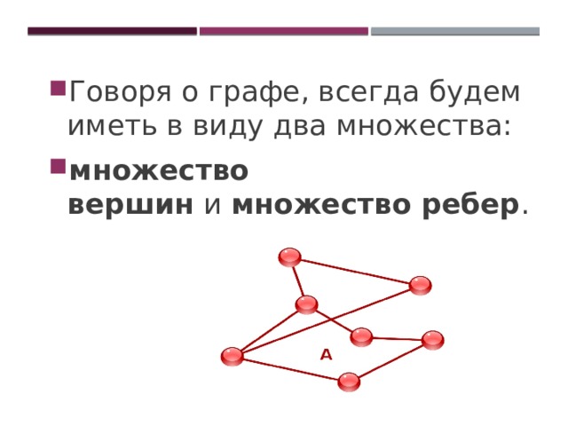 Говоря о графе, всегда будем иметь в виду два множества: множество вершин  и  множество ребер . 