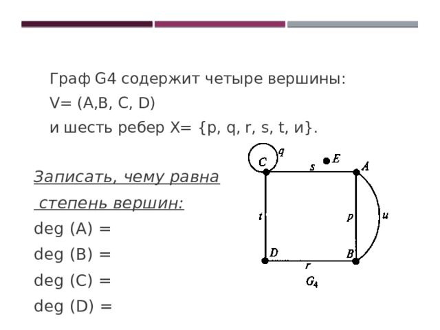 Граф G4 содержит четыре вершины: V= (A,В, С, D) и шесть ребер Х= {р, q, r, s, t, и}. Записать, чему равна  степень вершин: deg (A) = deg (В) = deg (С) = deg (D) =  