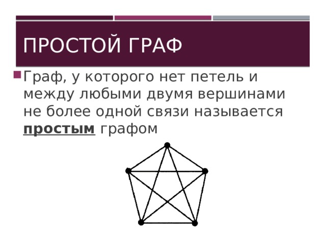 Между любыми двумя. Простой Граф. Простые графы. Простейшие графы. Несложные графы.