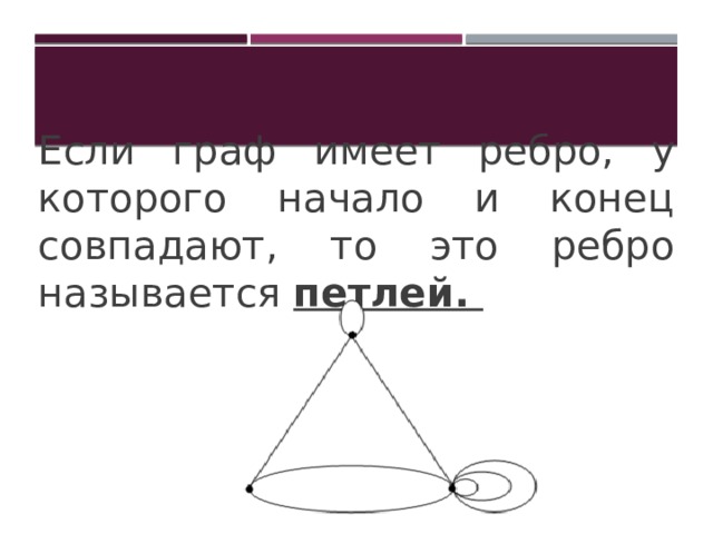 Если граф имеет ребро, у которого начало и конец совпадают, то это ребро называется петлей. 