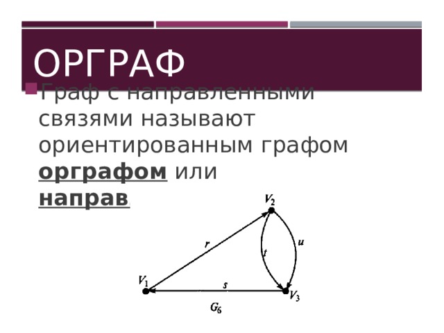 Пусть орграф задан матрицей смежности постройте изображение этого графа укажите степени вершин графа