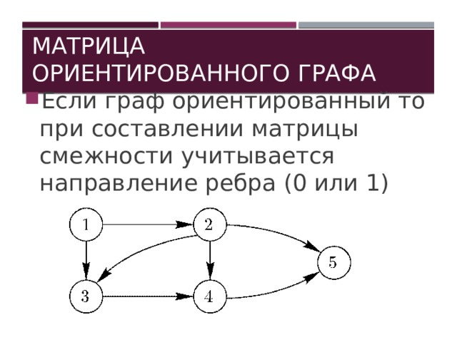 Орграф. Орграф бинарного отношения . Знаковый орграф. Матрица ориентированного графа. Ориентированный Граф бинарного отношения.