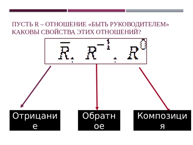 Пусть R – отношение «быть руководителем»  Каковы свойства этих отношений?    Отрицание Обратное Композиция 
