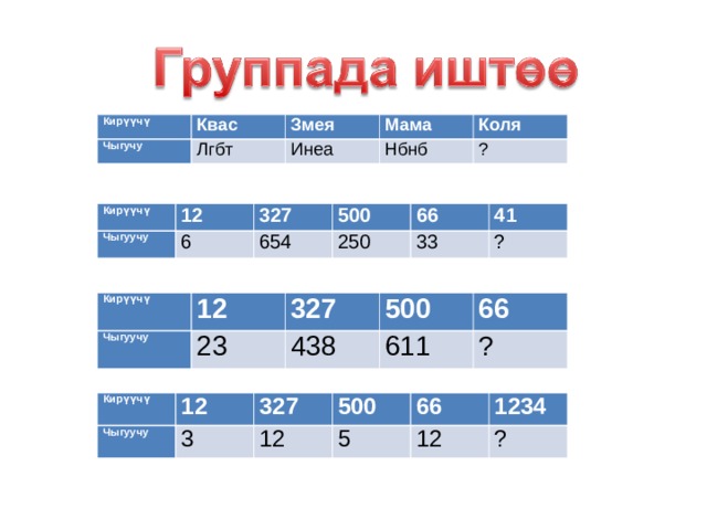 Кирүүчү Квас Чыгучу Змея Лгбт Мама Инеа Нбнб Коля ? Кирүүчү Чыгуучу 12 6 327 500 654 250 66 41 33 ? Кирүүчү Чыгуучу 12 327 23 438 500 611 66 ? Кирүүчү Чыгуучу 12 327 3 500 12 5 66 12 1234 ? 