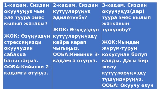 1-кадам. Сиздин окуучуӊуз чын эле туура эмес кылып жатабы?   2-кадам. Сиздин күтүүлөрүңүз адилетүүбү?   ЖОК: Өзүӊүздүн стрессиӊизди окуучудан сабакка багыттаӊыз. 3-кадам. Сиздин окуучуӊуз(дар) туура эмес кылып жатканын түшүнөбү? ООБА:Кийинки 2-кадамга өтүӊүз. ЖОК: Өзүӊүздүн күтүүлөрүңүздү кайра карап чыгыӊыз.   ООБА:Кийинки 3-кадамга өтүӊүз. ЖОК:Мындай жүрүм-турум кокусунан болуп калды. Дагы бир жолу күтүүлөрүңүздү түшүндүрүӊүз. ООБА: Окуучу өзүн жаман алып жүрөт. Кийинки 4-кадамга өтүӊүз. 