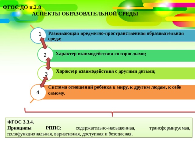 Аспекты образования