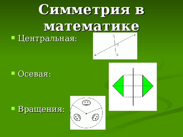 Центральная ось. Симметрия в математике. Центральная симметрия в математике. Осевая симметрия вращательная. Теория симметрии.