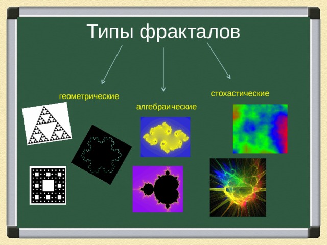 Стохастический фрактал плазма используется при построении изображений растений