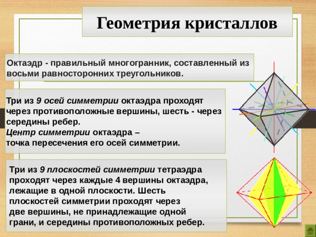 Центр октаэдра. Кристалл геометрия. Симметрия правильного октаэдра. Плоскости симметрии октаэдра. Осевая симметрия октаэдра.