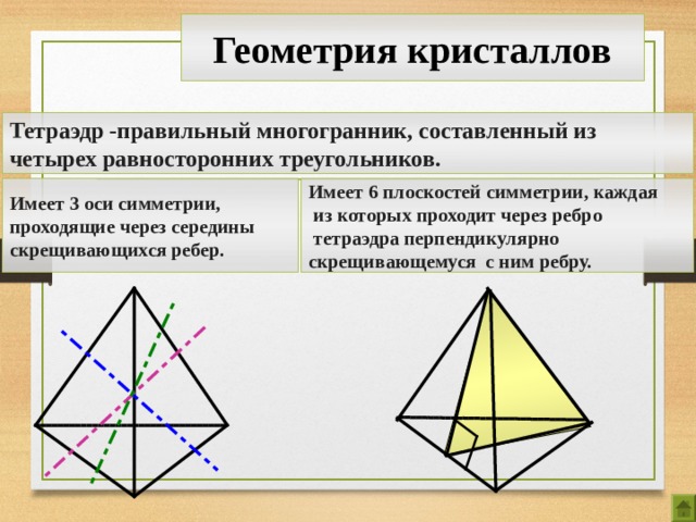 Геометрия в кристаллах презентация